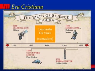 Era Cristiana
Leonardo
Da Vinci
(sumadora)
 