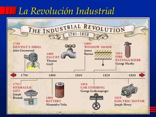 La Revolución Industrial
 