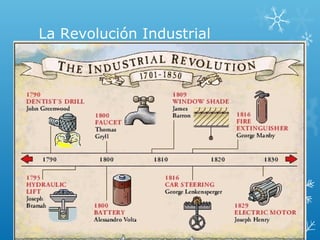 La Revolución Industrial
 
