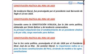 Historia de las constituciones