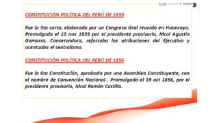 Historia de las constituciones