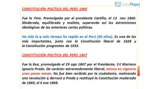 Historia de las constituciones