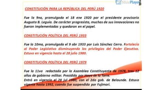 Historia de las constituciones