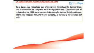 Historia de las constituciones