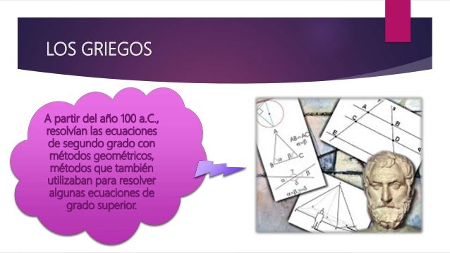 Historia de las ecuaciones cuadráticas