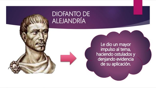 Historia de las ecuaciones cuadráticas