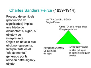 Charles Sanders Peirce  (1839-1914) Proceso de semiosis (producción de significados) implica una triada de elementos: el signo, su objeto y su interpretante. Objeto es aquello que el signo representa. Interpretante es el “efecto mental” generado por la relación entre signo y objeto. LA TRIADA DEL SIGNO Según Peirce  OBJETO: Es a lo que alude El representamen REPRESENTAMEN Lo que hace  de signo  INTERPRETANTE La idea del signo en la mente de quien percibe 