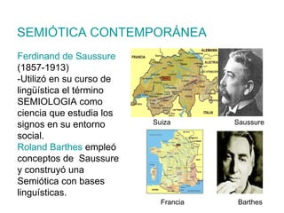 SEMIÓTICA CONTEMPORÁNEA Ferdinand de Saussure  (1857-1913) -Utilizó en su curso de lingüística el término SEMIOLOGIA como ciencia que estudia los signos en su entorno social. Roland Barthes  empleó conceptos de  Saussure y construyó una Semiótica con bases linguísticas. Suiza  Saussure Francia  Barthes 