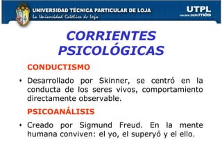 CORRIENTES
PSICOLÓGICAS
CONDUCTISMO
 Desarrollado por Skinner, se centró en la
conducta de los seres vivos, comportamiento
directamente observable.
PSICOANÁLISIS
 Creado por Sigmund Freud. En la mente
humana conviven: el yo, el superyó y el ello.
24
 
