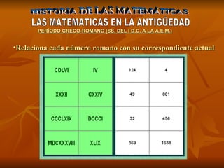 HISTORIA DE LAS MATEMÁTICAS LAS MATEMATICAS EN LA ANTIGÜEDAD PERÍODO GR E CO-ROMANO (SS. DEL I D.C. A LA A.E.M.) Relaciona cada número romano con su correspondiente actual 