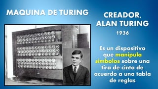 MAQUINA DE TURING CREADOR,
ALAN TURING
1936
Es un dispositivo
que manipula
símbolos sobre una
tira de cinta de
acuerdo a una tabla
de reglas
 
