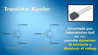 Transistor Bipolar
Inventado por
laboratorios bell
en 1927
permite aumentar
la corriente y
disminuir el voltaje
 