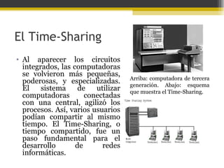 El Time-Sharing
• Al aparecer los circuitos
integrados, las computadoras
se volvieron más pequeñas,
poderosas, y especializadas.
El
sistema
de
utilizar
computadoras
conectadas
con una central, agilizó los
procesos. Así, varios usuarios
podían compartir al mismo
tiempo. El Time-Sharing, o
tiempo compartido, fue un
paso fundamental para el
desarrollo
de
redes
informáticas.

Arriba: computadora de tercera
generación. Abajo: esquema
que muestra el Time-Sharing.

 