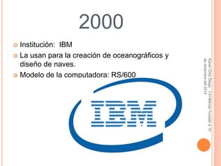 2000 
 Institución: IBM 
 La usan para la creación de oceanográficos y 
diseño de naves. 
 Modelo de la computadora: RS/600 
Karen Ortiz Diego 1-H Mérida Yucatán a 10 
de diciembre del 2014 
 