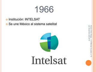 1966 
 Institución: INTELSAT 
Karen Ortiz Diego 1-H Mérida Yucatán a 10 
de diciembre del 2014 
 Se une México al sistema satelital 
 