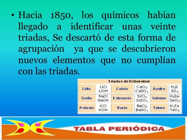 los elementos que pertenecen a unatriada poseen propiedades qumicassemejantes 5 - Tabla Periodica Koh los elementos que pertenecen a unatriada poseen propiedades qumicassemejantes 5 - Tabla Periodica Koh