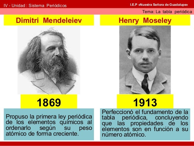 Resultado de imagen para historia de la tabla periodica dobereiner