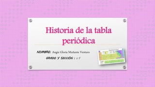 Historia de la tabla
periódica
NOMBRE: Angie Gloria Muñante Venturo
GRADO Y SECCIÓN : 3° F
 