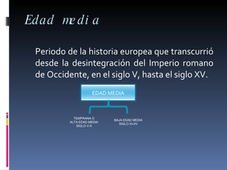 Edad media Periodo de la historia europea que transcurrió desde la desintegración del Imperio romano de Occidente, en el siglo V, hasta el siglo XV. TEMPRANA O ALTA EDAD MEDIA SIGLO V-X BAJA EDAD MEDIA SIGLO XI-XV EDAD MEDIA 