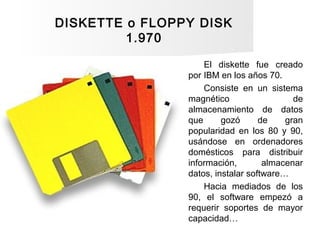 DISKETTE o FLOPPY DISK
1.970
El diskette fue creado
por IBM en los años 70.
Consiste en un sistema
magnético de
almacenami...