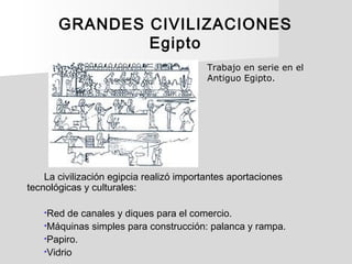 GRANDES CIVILIZACIONES
Egipto
La civilización egipcia realizó importantes aportaciones
tecnológicas y culturales:
•Red de ...
