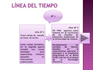 40´s



                                             Años 40´S
                             EN 1946 aparece como
               Años 40´S     materia en el curriculum
Como campo de estudio        de    los   estudios    de
se inicia en los EU.         Educación Audiovisual de
                             la Universidad de Indiana.

Como campo formativo,        Paralelamente          los
en la segunda guerra         estudios    de     Skinner
mundial     con   cursos     basados        en       el
diseñados            para    conocimiento operante y
especialistas   militares    aplicados a la enseñanza
                             programada en el Reino
apoyados               en    Unido marcan el arranque
instrumentos                 de      la      Tecnología
audiovisuales.               Educativa.
 
