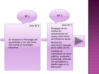 50´s                   60´s



                     Años 50´S              Años 60´S
                                 Despegue de los
                                 medios de
                                 comunicación de
                                 masas como factor
Se incorpora la Psicología del   de influencia social.
aprendizaje y con ello toma      Revolución
más fuerza la tecnología         electrónica apoyada
educativa                        de la radio y la TV.
                                 Cambios en
                                 costumbres de hacer
                                 política, economía,
                                 marketing, informac
                                 ión periodística y
                                 desde luego en la
                                 Educación.
 