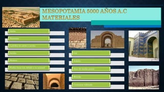 Adobe
Terracota
Ladrillos de adobe y arcilla
Arcilla
Madera
Piedra (rara vez, debido a su escasez)
Cal
Asfalto
Arco de medio punto
Bóveda
Cerámica vidriada
 