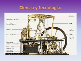 Ciencia y tecnología: