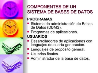 COMPONENTES DE UN SISTEMA DE BASES DE DATOS PROGRAMAS Sistema de administración de Bases de Datos (DBMS). Programas de aplicaciones . USUARIOS Desarrolladores de aplicaciones con lenguajes de cuarta generación. Lenguajes de propósito general. Usuarios finales. Administrador de la base de datos. 