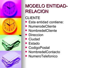 MODELO ENTIDAD-RELACION CLIENTE Esta entidad contiene: NumerodeCliente NombredelCliente Direccion Ciudad Estado CodigoPostal NombredelContacto NumeroTelefonico 