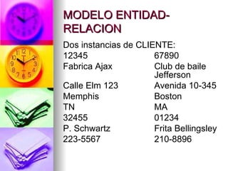MODELO ENTIDAD-RELACION Dos instancias de CLIENTE: 12345 67890 Fabrica Ajax Club de baile  Jefferson Calle Elm 123 Avenida 10-345 Memphis Boston TN MA 32455 01234 P. Schwartz Frita Bellingsley 223-5567 210-8896 