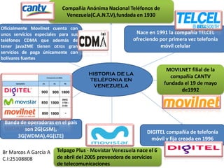 HISTORIA DE LA
TELÉFONIA EN
VENEZUELA
Nace en 1991 la compañía TELCEL
ofreciendo por primera vez telefonía
móvil celular
Banda de operadoras en el país
son 2G(GSM),
3G(WDMA),4G(LTE)
Oficialmente Movilnet cuenta con
unos servicios especiales para sus
teléfonos CDMA que además de
tener java2ME tienen otros gran
servicios de paga únicamente con
bolívares fuertes
Compañía Anónima Nacional Teléfonos de
Venezuela(C.A.N.T.V),fundada en 1930
MOVILNET filial de la
compañía CANTV
fundada el 19 de mayo
de1992
Telpago Plus - Movistar Venezuela nace el 6
de abril del 2005 proveedora de servicios
de telecomunicaciones
DIGITEL compañía de telefonía
móvil y fija creada en 1996
Br Marcos A García A
C.I:25108808
 