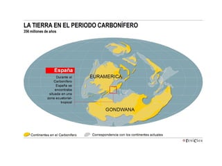 Historia de la tierra1