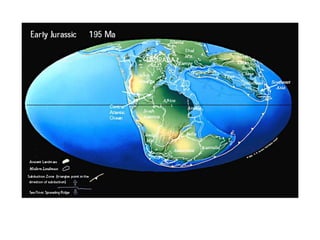 Historia de la tierra1