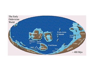 Historia de la tierra1