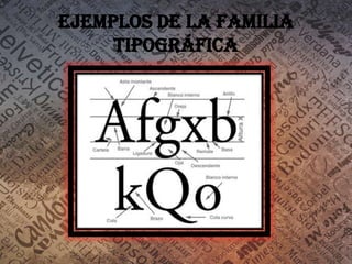 Historia de la tipografía y su familia