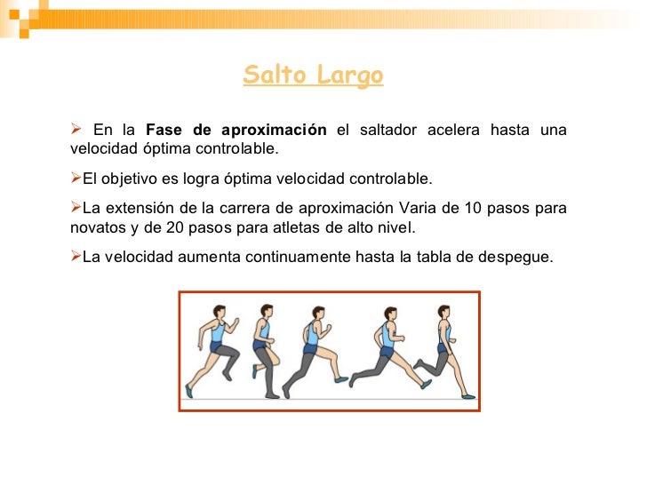 Historia Del Atletismo Salto Largo