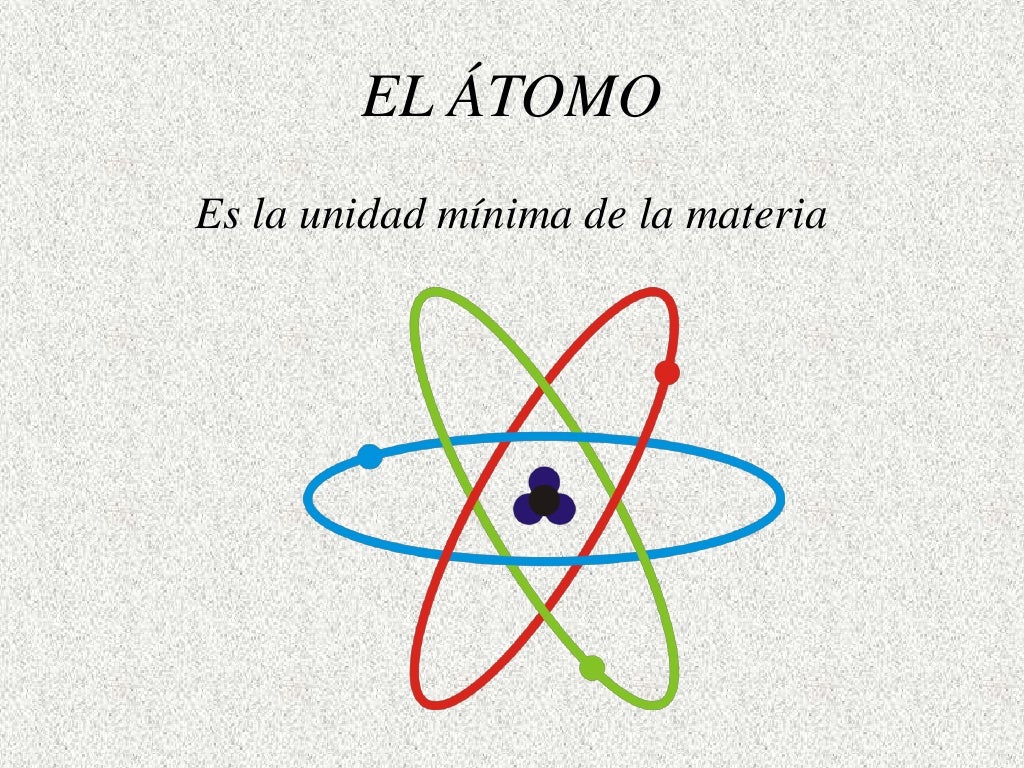 Historia del atomo