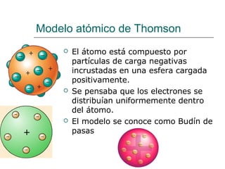 Modelo atómico de Thomson
       El átomo está compuesto por
        partículas de carga negativas
        incrustadas en...