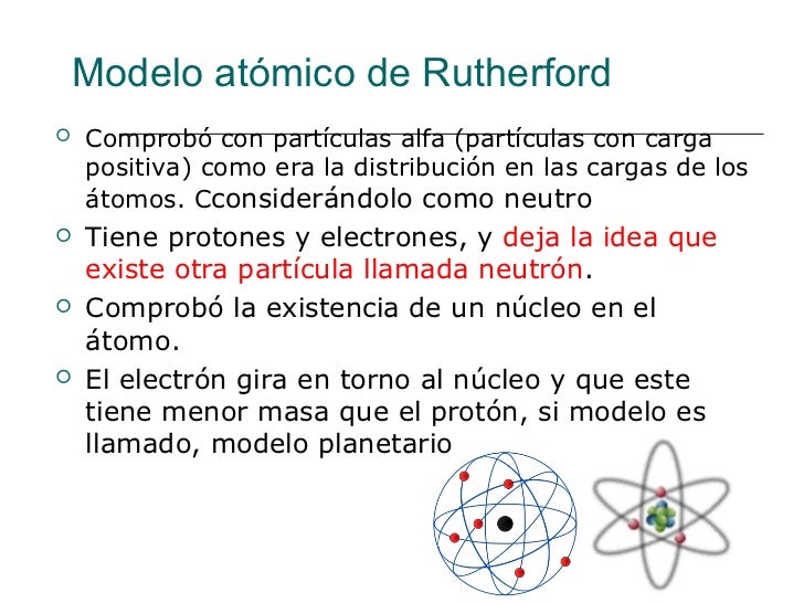 Historia Del Atomo