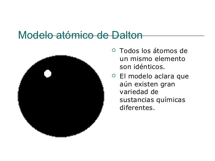 Modelo Atomico De Tales De Mileto