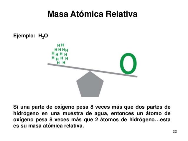 Historia del atomo