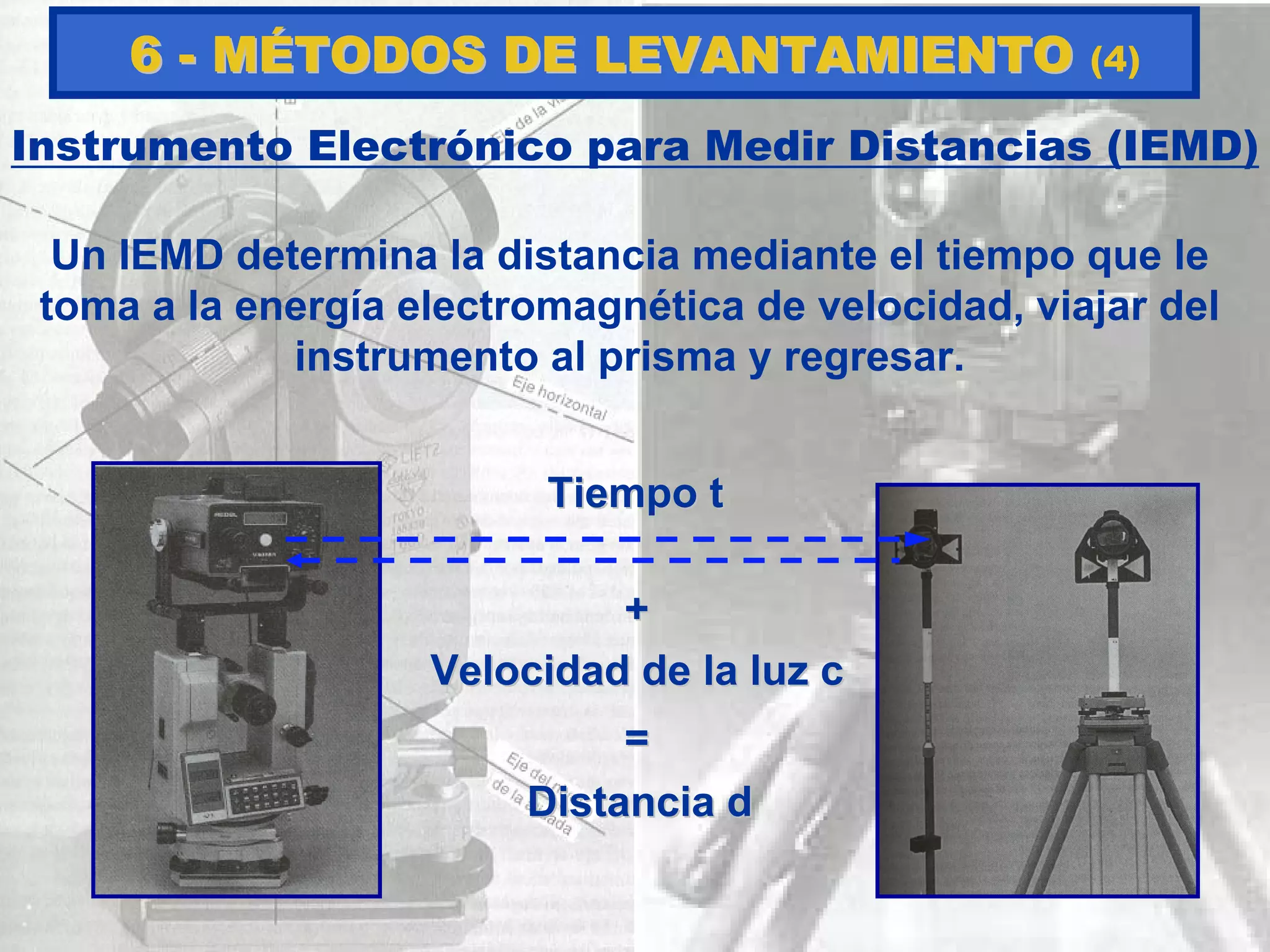 Instrumento Electrónico para Medir Distancias (IEMD)
Un IEMD determina la distancia mediante el tiempo que le
toma a la energía electromagnética de velocidad, viajar del
instrumento al prisma y regresar.
Tiempo tTiempo t
++
Velocidad de la luz cVelocidad de la luz c
==
Distancia dDistancia d
66 -- MMÉÉTODOS DE LEVANTAMIENTOTODOS DE LEVANTAMIENTO (4)
 
