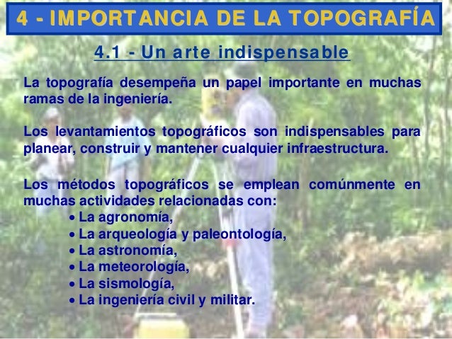 Historia de la topografia