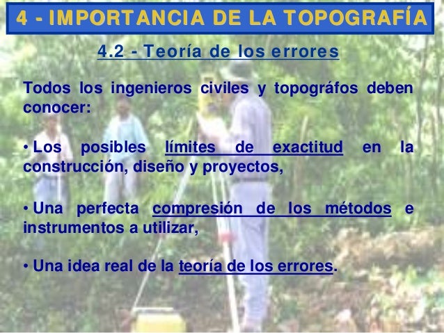Historia de la topografia