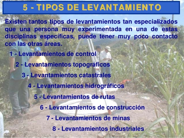 Historia de la topografia