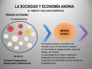 LA SOCIEDAD Y ECONOMÍA ANDINA
EL TRIBUTO Y SUS CARACTERÍSTICAS

PERIODO AUTÓNOMO
CULTURAS PRE INCAS

IMPERIO
INCAICO

EL AYLLU
Principios Organizadores:
Reciprocidad y Redistribución

• No existió el comercio, la moneda ni el
mercado, pero sí el intercambio o trueque.
• Un intercambio de energía humana, fuerza de
trabajo o de "favores";
• La reciprocidad fue el medio o sistema de
intercambio de mano de obra y servicios.
• A esta forma de intercambio de mano de obra se
le denomina Ayni.

 
