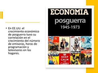 • En EE.UU. el
crecimiento económico
de posguerra tuvo su
correlación en el
crecimiento del número
de emisoras, horas de
programación y
televisores en los
hogares.
 