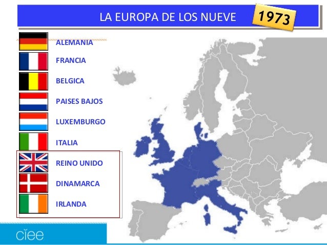 Historia de la UE hasta 1992